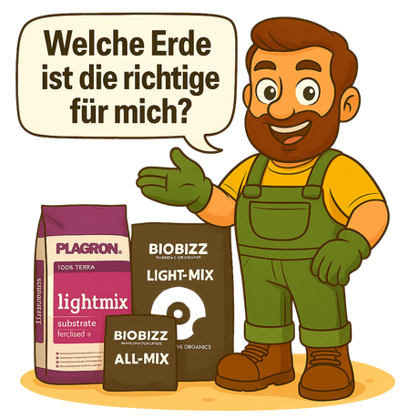 Plagron Lightmix, BioBizz All-Mix und BioBizz Light-Mix – und stellt in einer Sprechblase die Frage: „Welche Erde ist die richtige für mich?