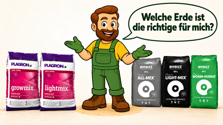 Plagron Lightmix, BioBizz All-Mix und BioBizz Light-Mix – und stellt in einer Sprechblase die Frage: „Welche Erde ist die richtige für mich?