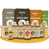 Biobizz 