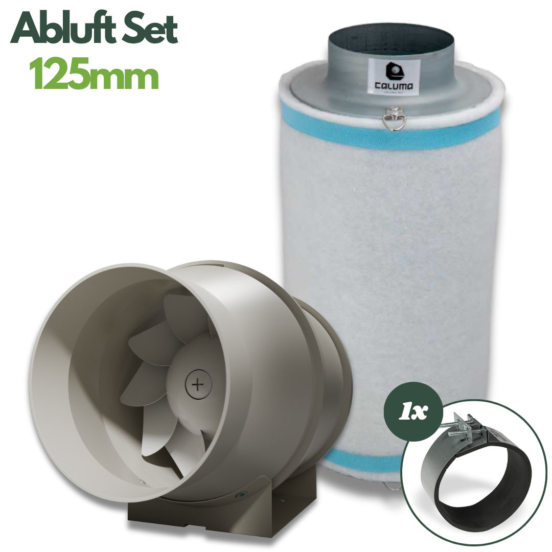 Maxi-Filter-Set – 125 mm, 350 m³/h