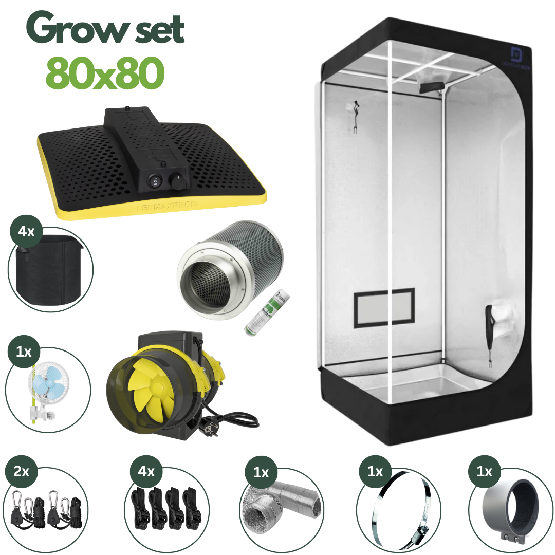 Growbox Komplettset 80x80 mit LED, Aktivkohlefilter, Lüfter, Stofftöpfen, Clipventilator und Zubehör – alle Komponenten auf einen Blick
