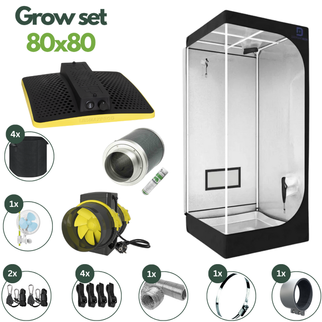 Growbox Komplettset 80x80 mit LED, Aktivkohlefilter, Lüfter, Stofftöpfen, Clipventilator und Zubehör – alle Komponenten auf einen Blick