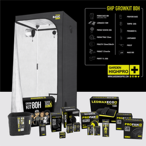 Growbox Komplettset 80x80x180 cm aufgebaut – Frontansicht