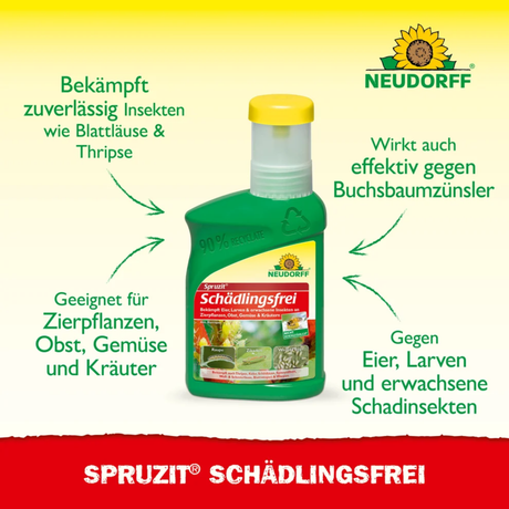 Neudorff Spruzit Schädlingsfrei gegen Blattläuse, Thripse, Buchsbaumzünsler und weitere Schadinsekten