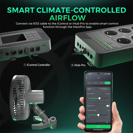 Clip Ventilator Ø20cm