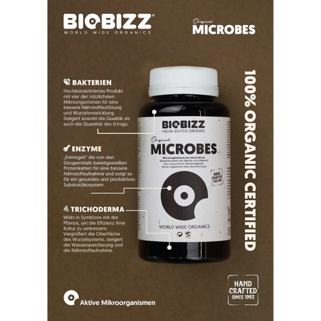 Detailansicht von Biobizz Microbes mit beschrifteten Funktionen: Bakterien, Enzyme und Trichoderma – 100 % organisch zertifiziert.