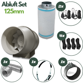 Caluma Abluftset 125 mm mit Lüfter, Aktivkohlefilter, Flexrohr, Montagezubehör, zwei Seilratschen und vier Spanngurten