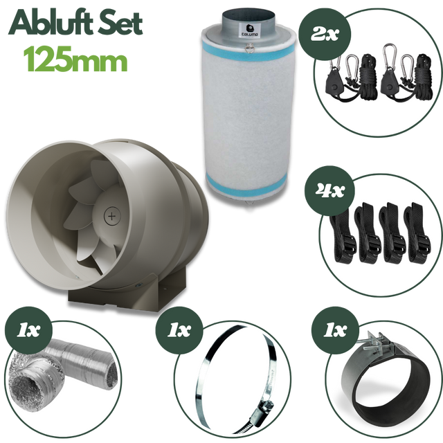 Caluma Abluftset 125 mm mit Lüfter, Aktivkohlefilter, Flexrohr, Montagezubehör, zwei Seilratschen und vier Spanngurten