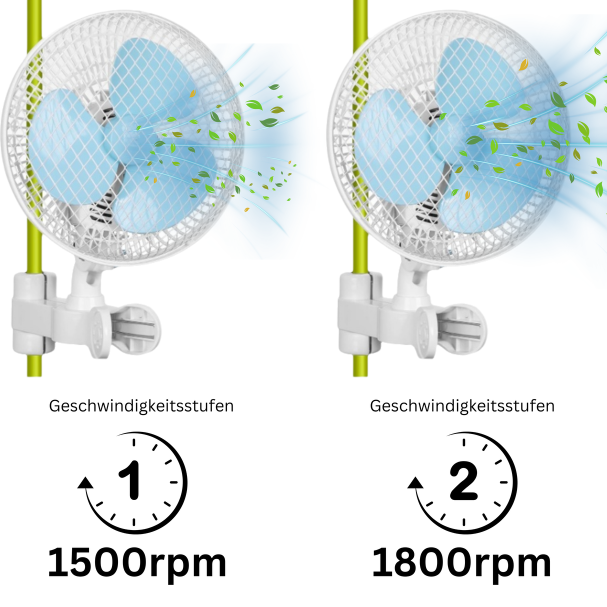 Clipventilator mit zwei Leistungsstufen: 1500rpm und 1800rpm