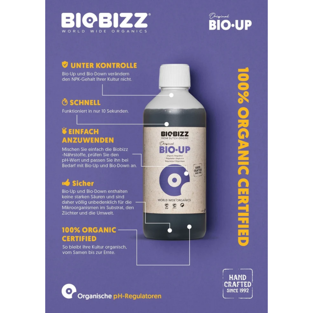 Bio·Up Infografik – Funktionen, Anwendung & Vorteile erklärt