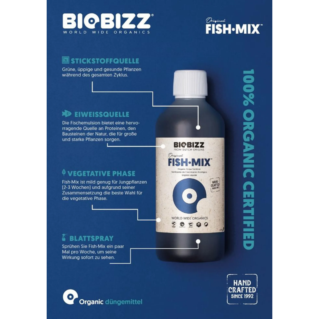 Biobizz Fish-Mix Anwendungshinweise als Infografik auf blauem Hintergrund.