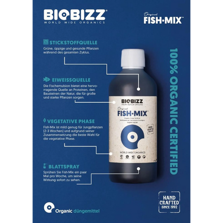 Biobizz Fish-Mix Anwendungshinweise als Infografik auf blauem Hintergrund.