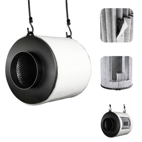 Aktivkohlefilter 125 mm – filtert bis zu 99 % aller Gerüche