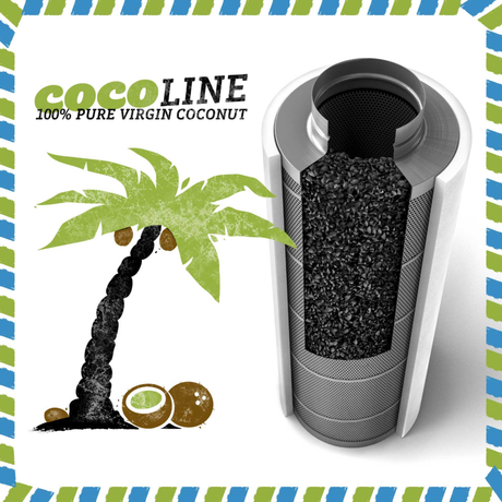 Prima Klima Coco Line Aktivkohlefilter mit 125-mm-Anschluss und reiner Kokosnuss-Aktivkohle