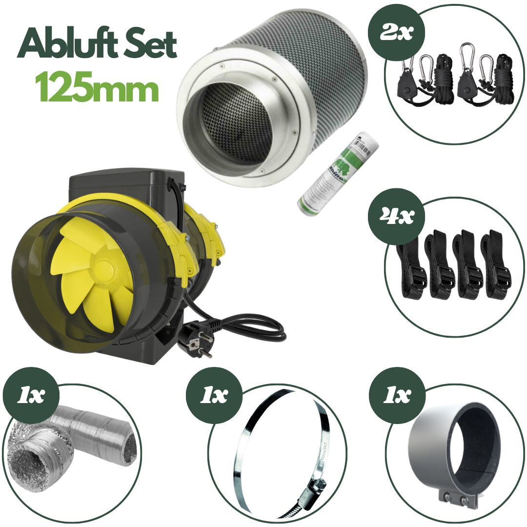 Abluftset 125 mm mit Rhino Aktivkohlefilter, Lüfter, Aluflexrohr und Befestigungen – Komplettpaket für Frischluft und Geruchsfilterung im Growzelt