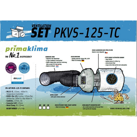 Infografik des PKVS-125-TC Sets mit allen Komponenten und technischen Features, darunter Schlauch, Lüfter und Filter mit erklärenden Beschriftungen.