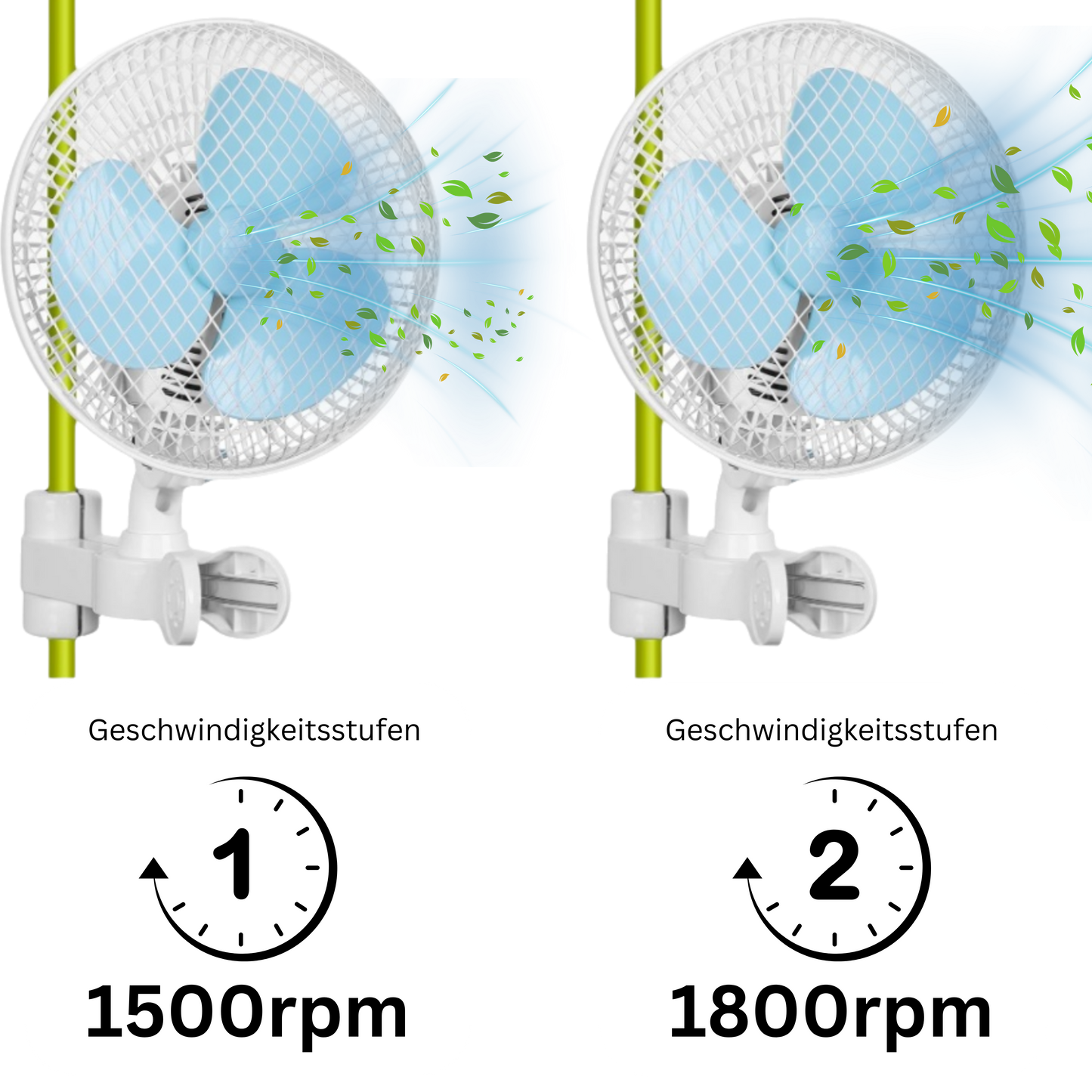Leistungsstarker Ventilator – Zwei Geschwindigkeiten für individuelle Anpassung (1500/1800 U/min).