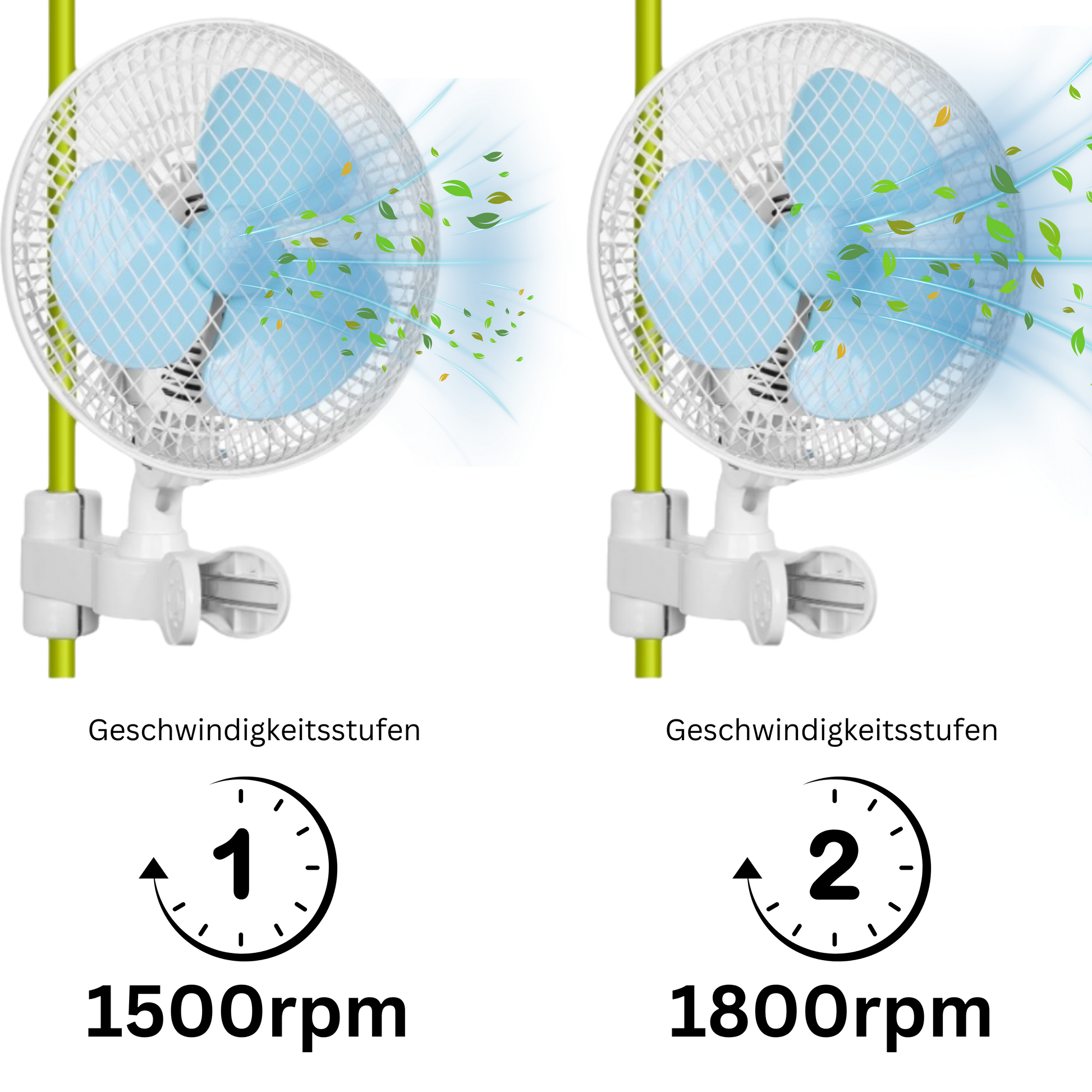Leistungsstarker Ventilator – Zwei Geschwindigkeiten für individuelle Anpassung (1500/1800 U/min).