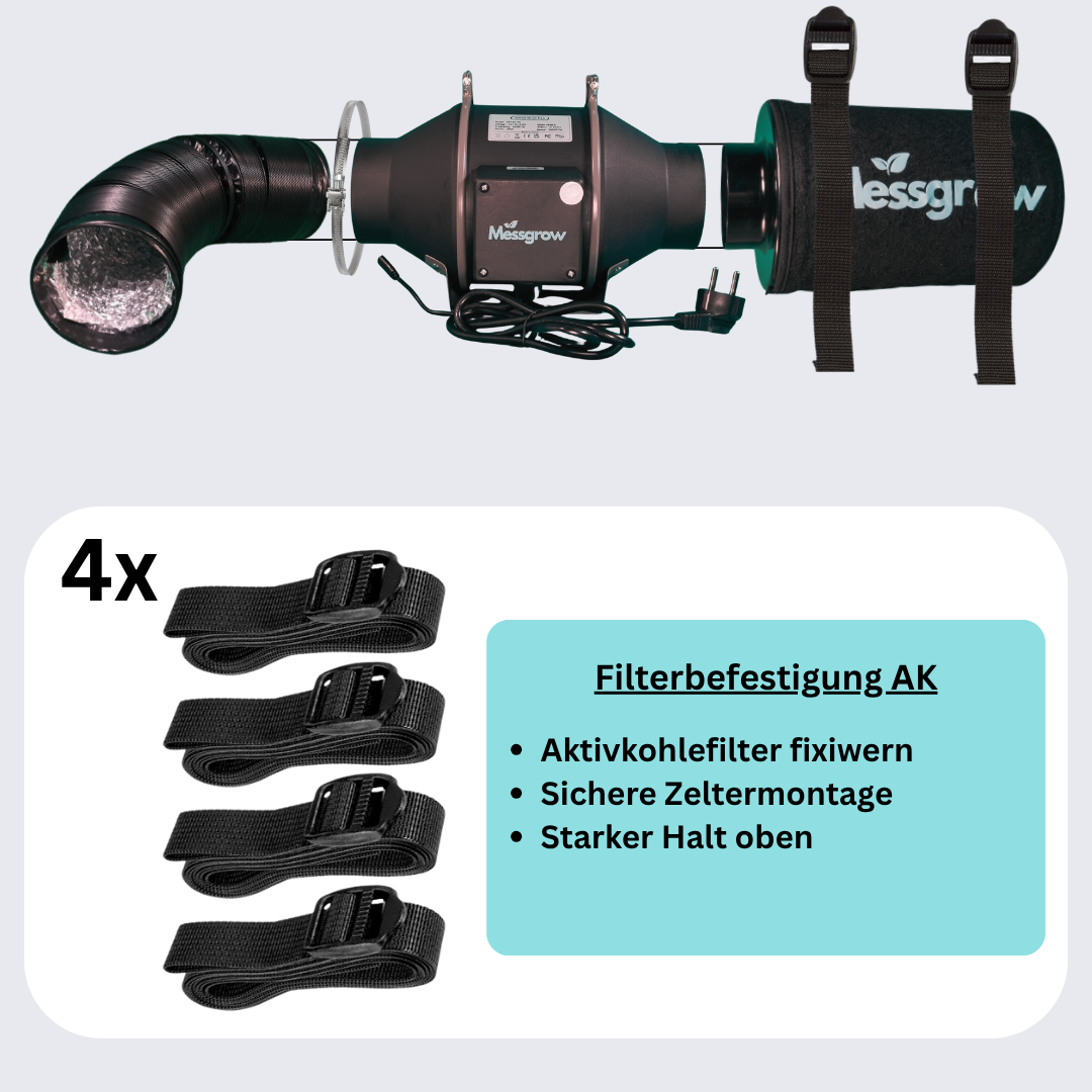 4er-Set Befestigungsgurte zur sicheren Montage des Aktivkohlefilters im Growzelt – starke Haltekraft für festen Sitz an der Zeltdecke oder Wand, speziell abgestimmt auf das Messgrow Abluftsystem.