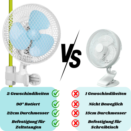 Einfache Befestigung – Flexible Klemme für Stangen (16–22 mm) mit 1 m langer Schnur.