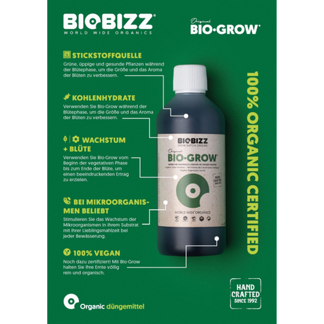 BioBizz Grow Wachstum
