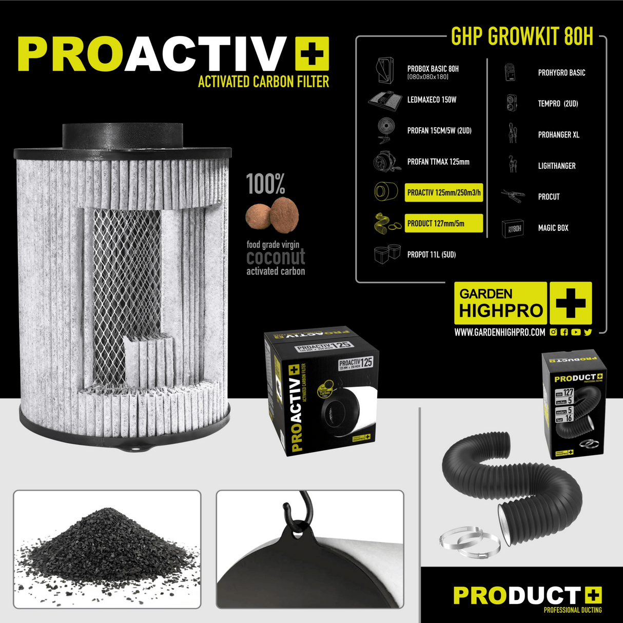  Aktivkohlefilter montiert in Growbox