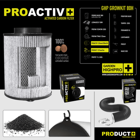  Aktivkohlefilter montiert in Growbox