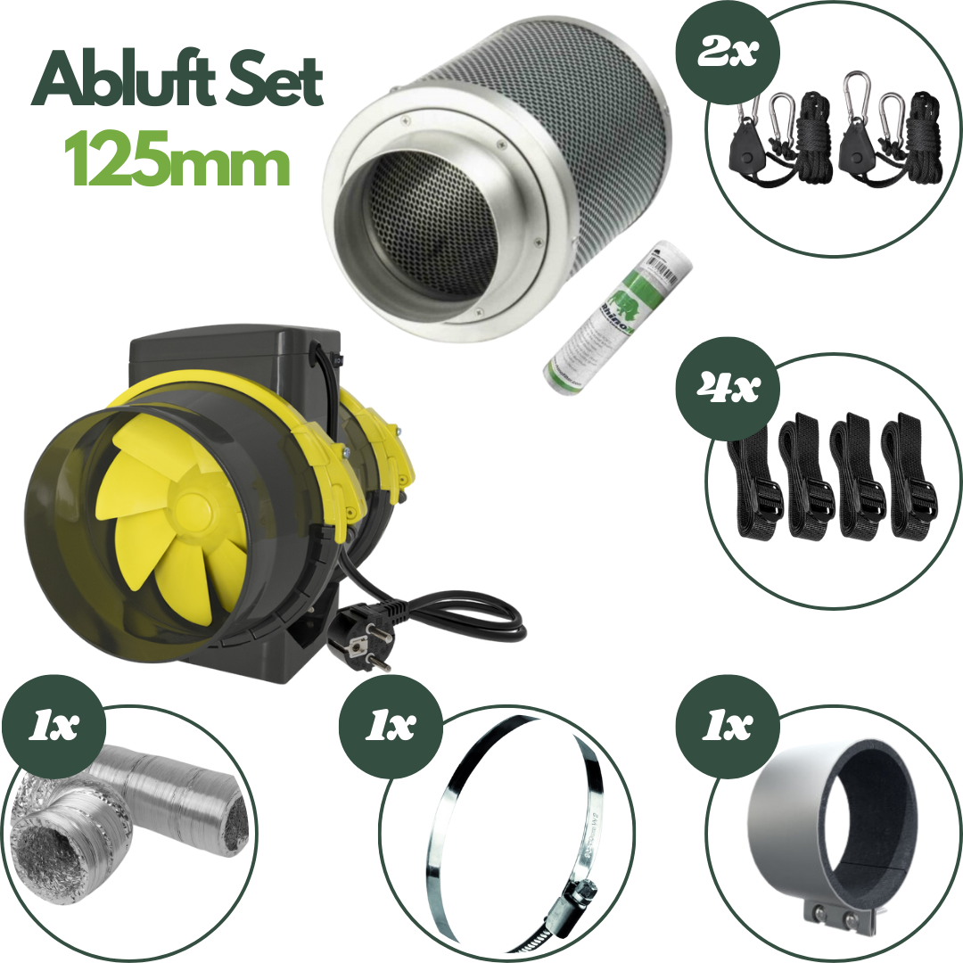 Abluftset 125mm | HobbyGrow