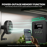 Clip Ventilator Ø20cm