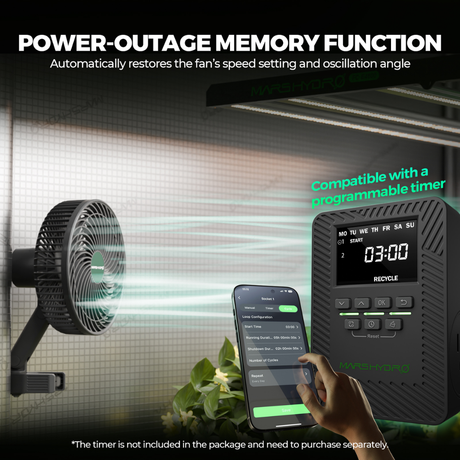 Clip Ventilator Ø20cm