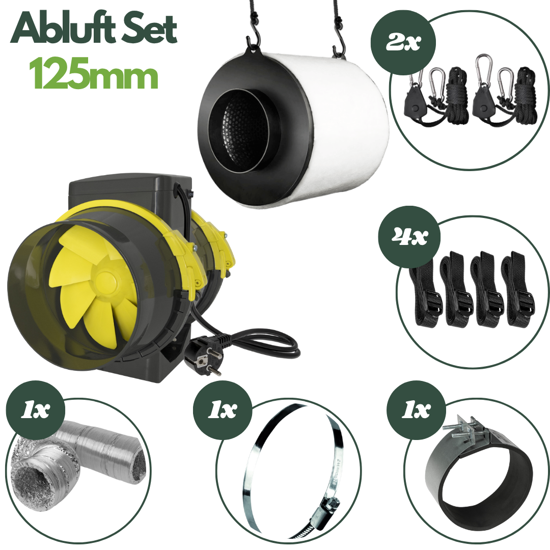 Abluftset 125 mm für Growbox mit Rohrventilator, Aktivkohlefilter, Alu-Flexrohr, Schellen und Aufhängung