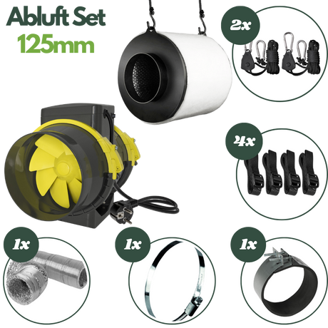 Abluftset 125 mm für Growbox mit Rohrventilator, Aktivkohlefilter, Alu-Flexrohr, Schellen und Aufhängung