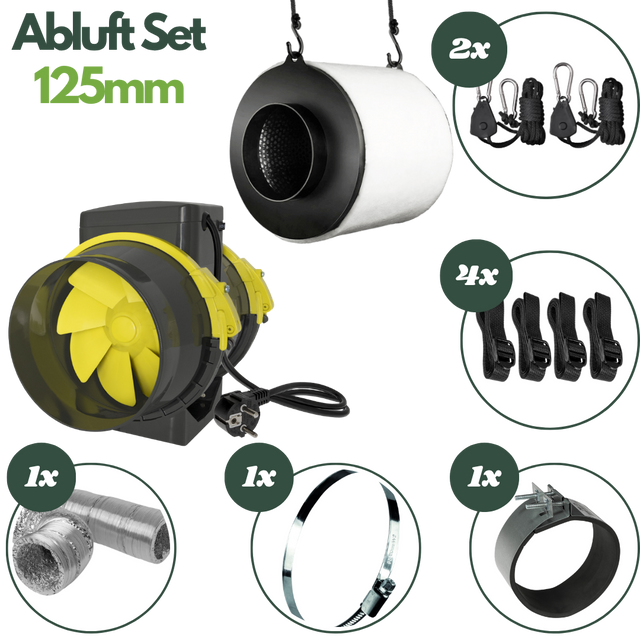 Abluftset 125 mm für Growbox mit Rohrventilator, Aktivkohlefilter, Alu-Flexrohr, Schellen und Aufhängung