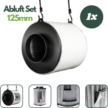 Garden HighPro ProActiv Aktivkohlefilter 125 mm mit 250 m³/h für Geruchskontrolle in Growboxen