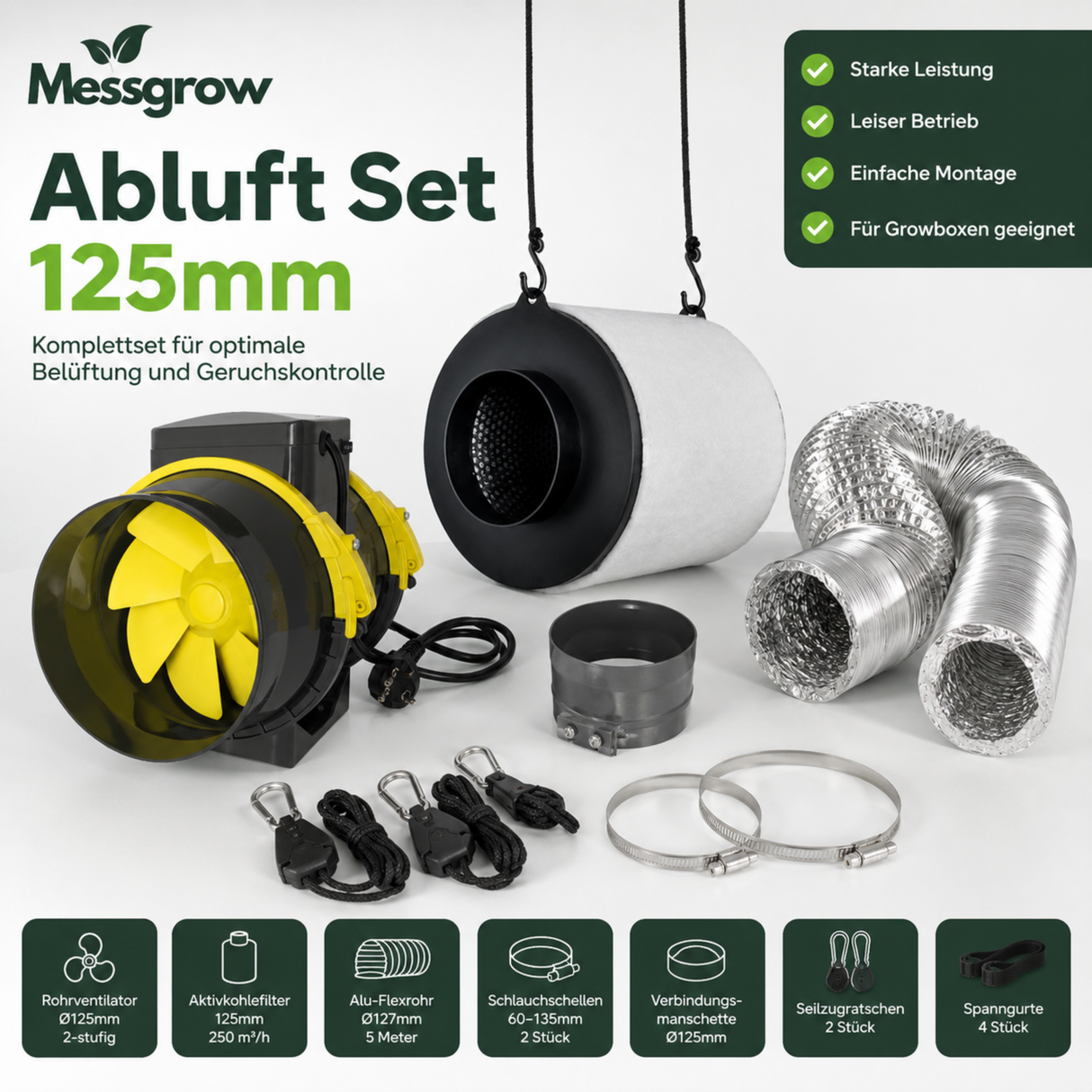 Messgrow 125mm Abluft Komplettset für Indoor Growing mit leisem Lüfter und hochwertigem Zubehör