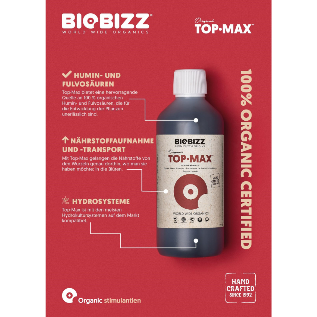 BioBizz Top·Max Infografik – Vorteile durch Humin- und Fulvosäuren, Nährstoffaufnahme und Hydro-Kompatibilität.