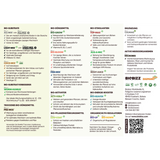 BioBizz Produktübersicht – Informationen zu Substraten, Düngemitteln, Stimulatoren und Ergänzungen.