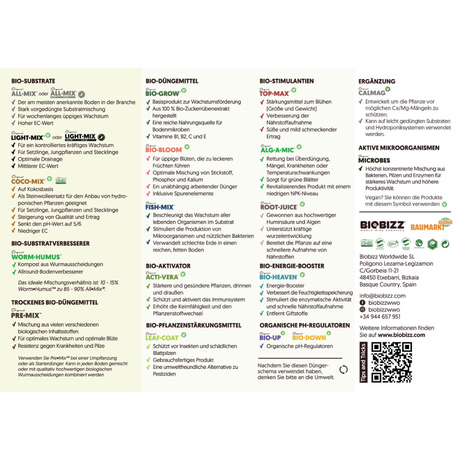 BioBizz Produktübersicht – Informationen zu Substraten, Düngemitteln, Stimulatoren und Ergänzungen.