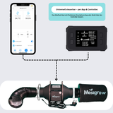 Messgrow EC-Abluftsystem mit Steuerung per Smartphone-App oder digitalem Controller – Klimakontrolle in Echtzeit.