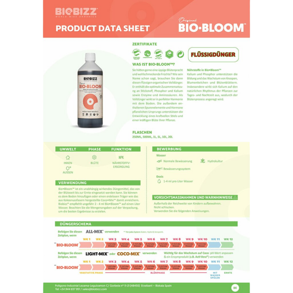 BioBizz Bio·Bloom Dosierungstabelle – Anwendungsübersicht und Düngeschema für Blütephase, Dosierung 2–4 ml/L Wasser, mit Nährstoffwerten und Einsatzhinweisen