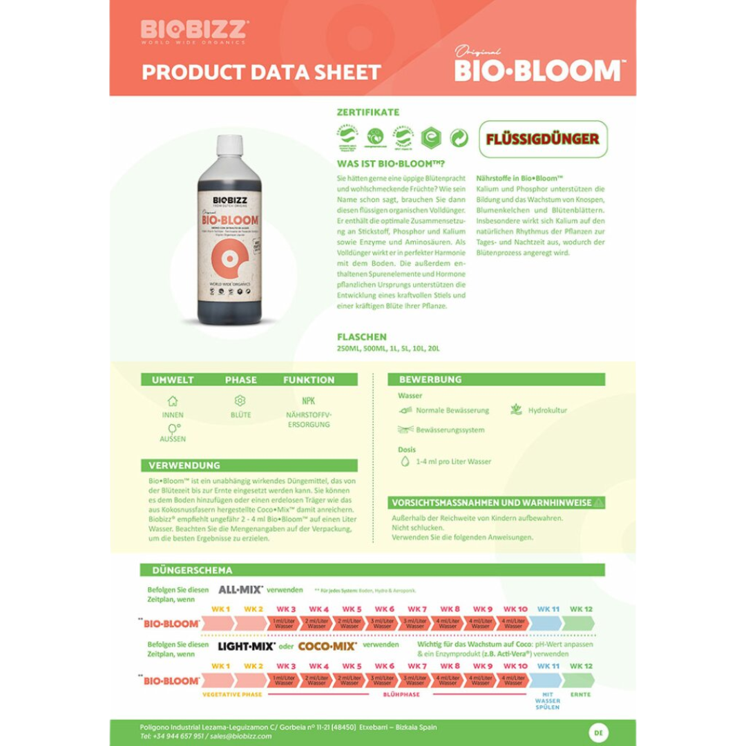 BioBizz Bio·Bloom Dosierungstabelle – Anwendungsübersicht und Düngeschema für Blütephase, Dosierung 2–4 ml/L Wasser, mit Nährstoffwerten und Einsatzhinweisen