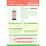 BioBizz Bio·Bloom Dosierungstabelle – Anwendungsübersicht und Düngeschema für Blütephase, Dosierung 2–4 ml/L Wasser, mit Nährstoffwerten und Einsatzhinweisen