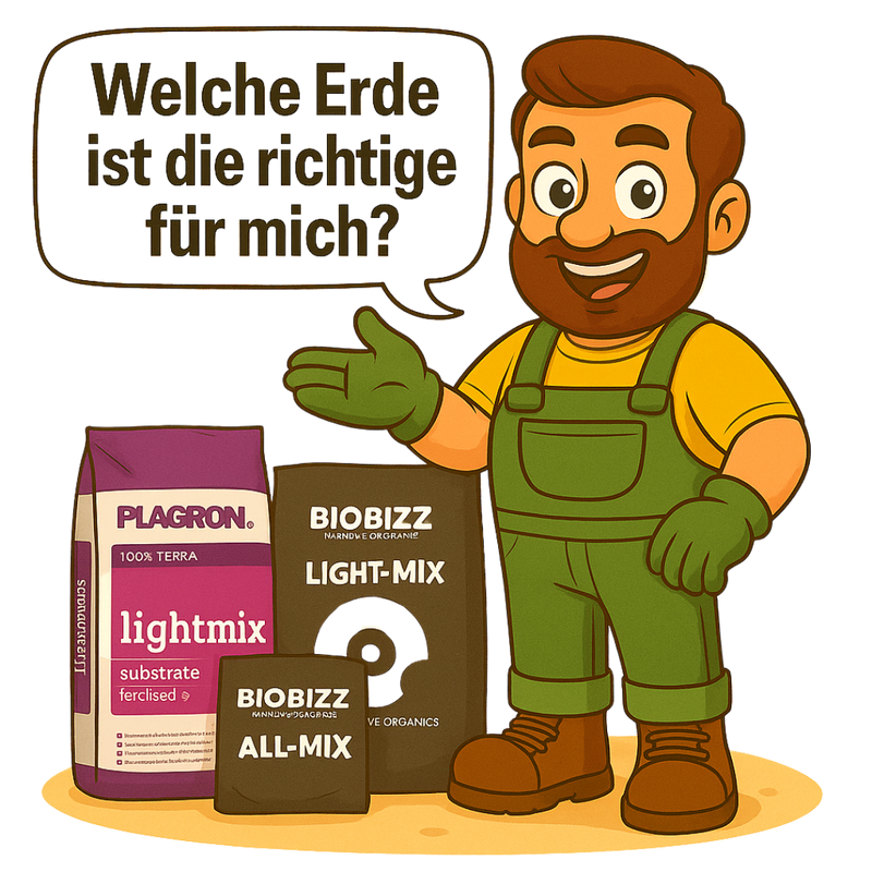 Plagron Lightmix, BioBizz All-Mix und BioBizz Light-Mix – und stellt in einer Sprechblase die Frage: „Welche Erde ist die richtige für mich?