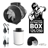 TRAFIKA Abluftset 125mm