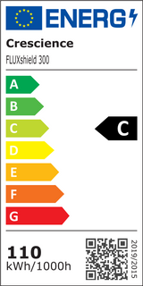 EU-Energielabel der FLUXshield 300 mit Energieeffizienzklasse c und Leistungsaufnahme von 110 Watt
