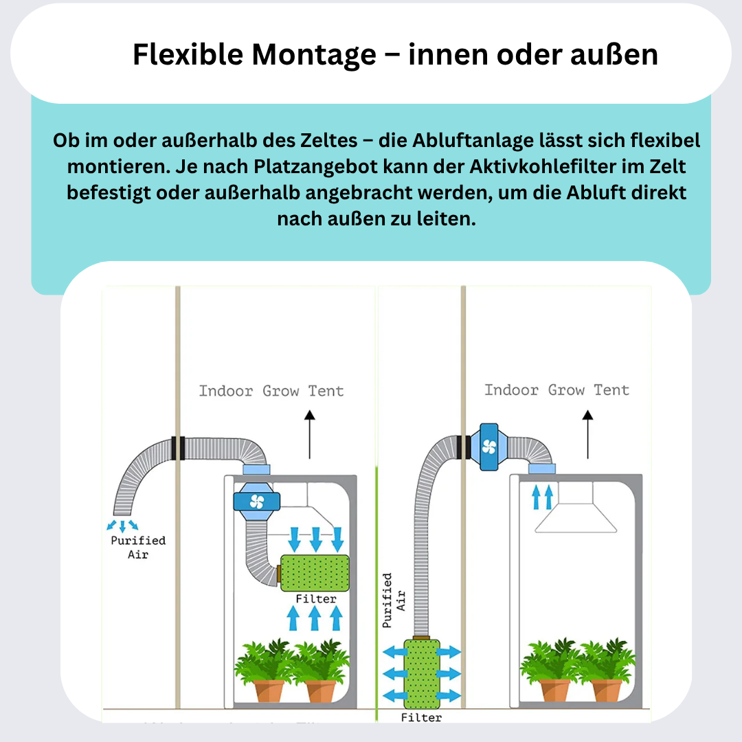 Vier robuste Gurte zur sicheren Montage des Aktivkohlefilters im Zelt – starker Halt für zuverlässige Geruchskontrolle.