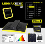 Komplette Ausstattung des Growbox Sets 60x60 auf einen Blick