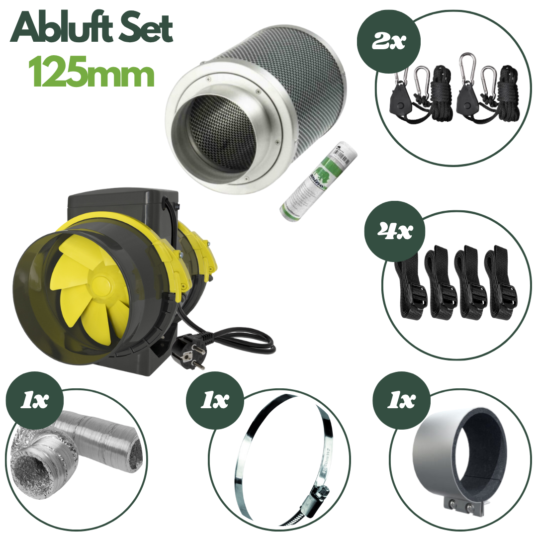 Komplettes Abluftset 125mm für Growbox mit Lüfter, Aktivkohlefilter, Rohr & Zubehör – geruchsfreier Anbau leicht gemacht