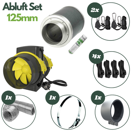 Komplettes Abluftset 125mm für Growbox mit Lüfter, Aktivkohlefilter, Rohr & Zubehör – geruchsfreier Anbau leicht gemacht