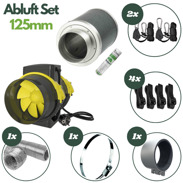 Komplettes Abluftset 125mm für Growbox mit Lüfter, Aktivkohlefilter, Rohr & Zubehör – geruchsfreier Anbau leicht gemacht